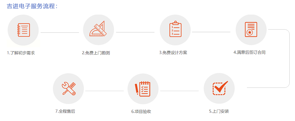 配置10.png 配置10.png